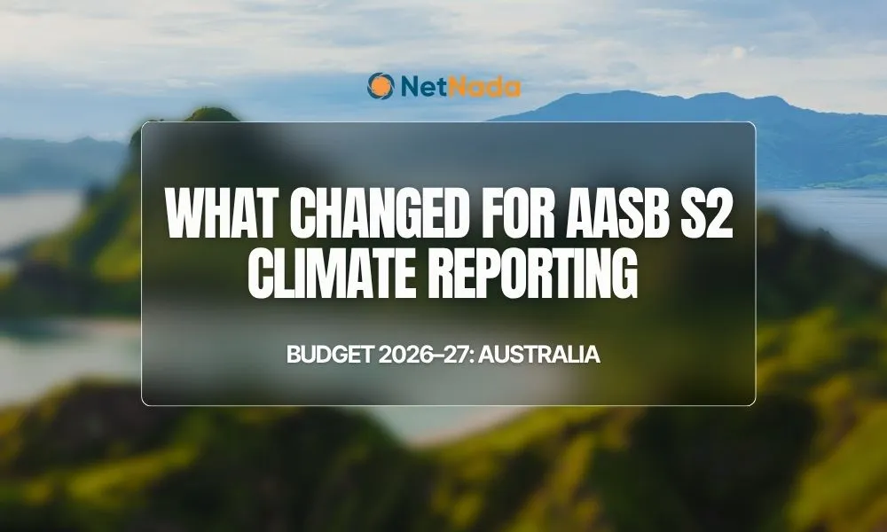 Federal Budget 2026–27 — what changed and what stayed for AASB S2 climate reporting