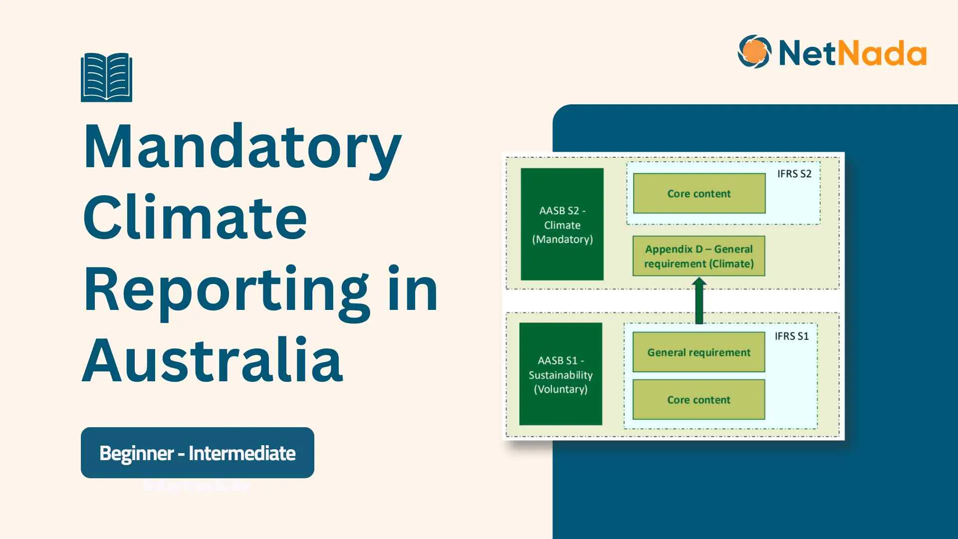 Preparing for Australian Mandatory Climate Reporting