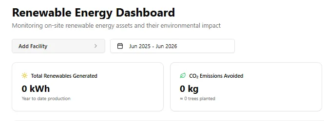 New Renewable Energy Dashboard showing generation metrics and emissions impact with facility and date filters