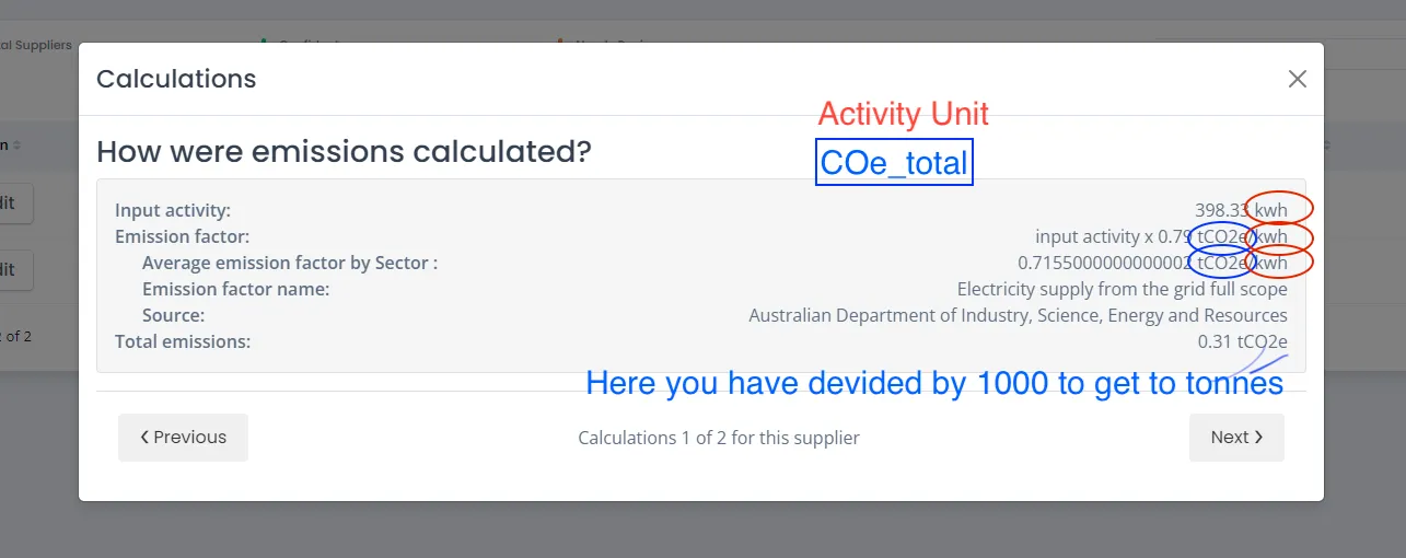 Detailed error breakdown showing row number, field, value, and a clear error message for each issue
