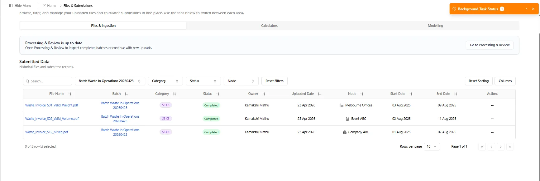 Submitted Data view showing a completed batch with three files assigned to Melbourne Offices, Event ABC, and Company ABC