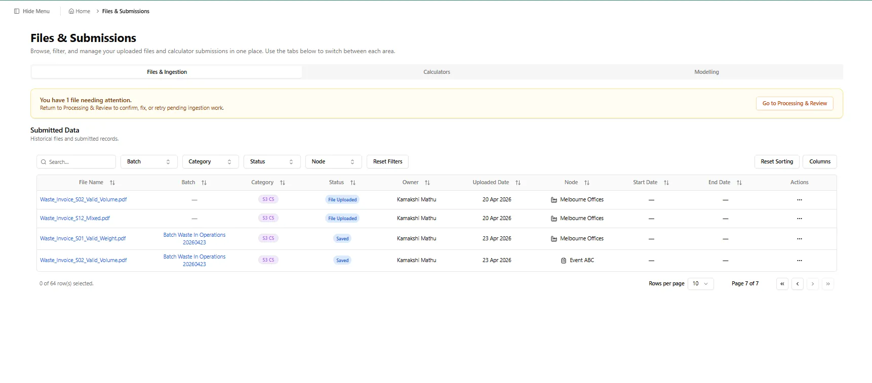 Submitted Data table showing files across multiple nodes with status and uploaded dates