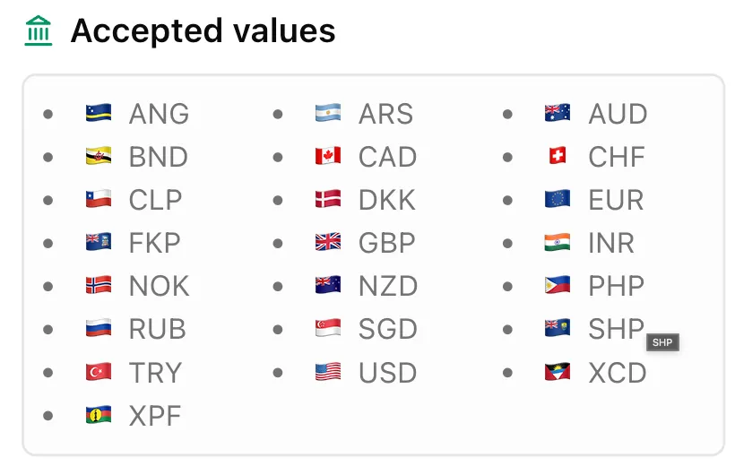 Accepted values panel listing 22 supported currencies with country flags, including AUD, CHF, EUR, GBP, INR, PHP, SGD and USD