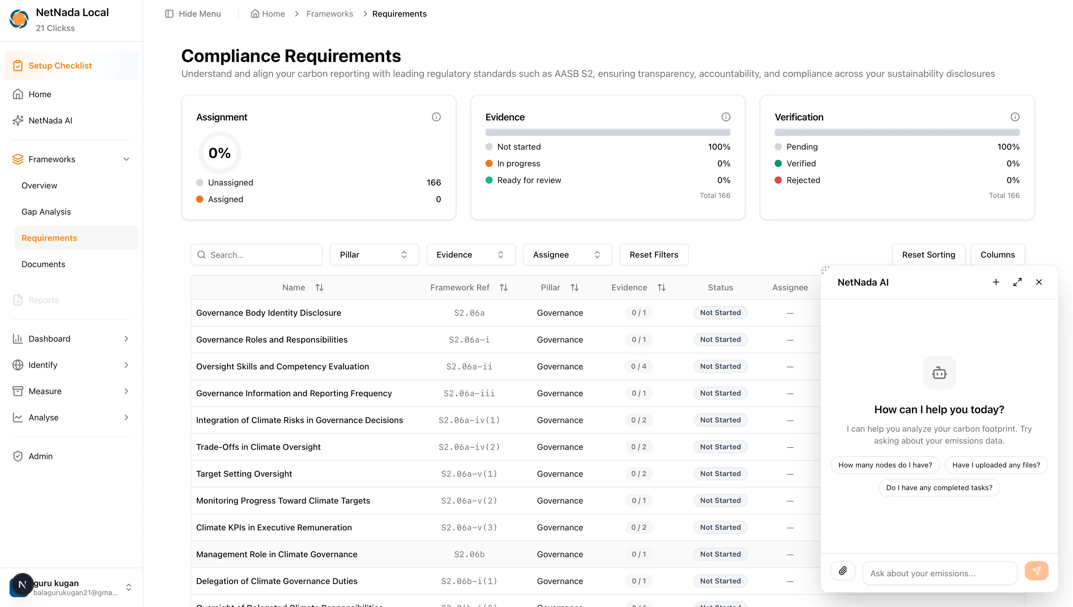 Nettie AI sidebar on the compliance requirements page providing context-aware assistance for AASB S2 governance disclosures