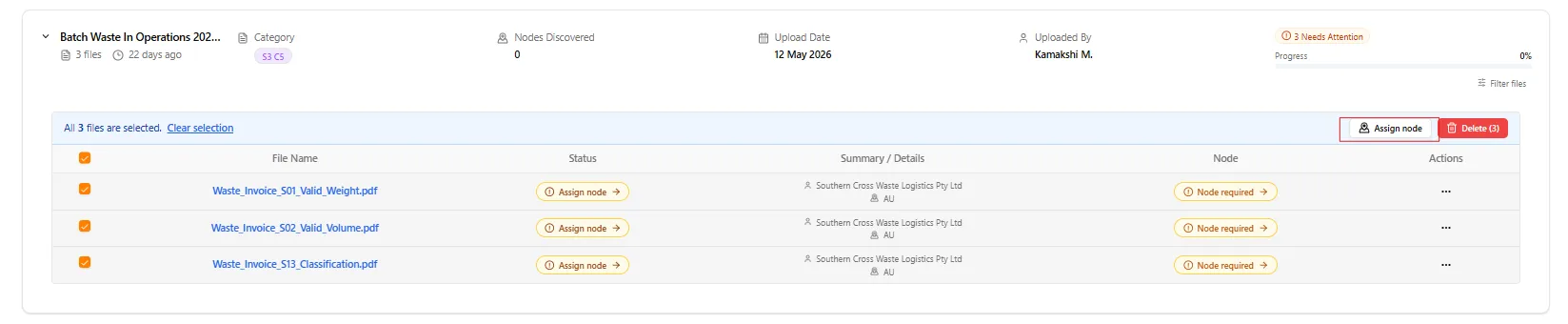 Processing & Review batch with all three waste invoice files selected, showing the Assign node and Delete (3) bulk actions in the action bar and a Node required state on each row