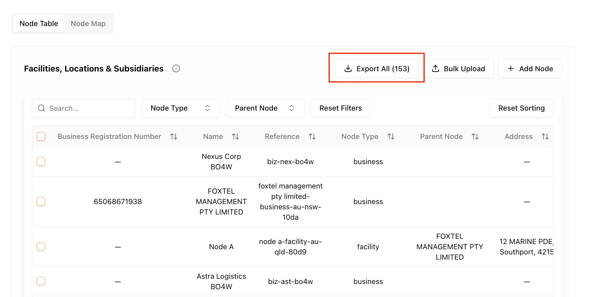 Facilities, Locations & Subsidiaries node table with an Export All (153) button highlighted alongside Bulk Upload and Add Node actions