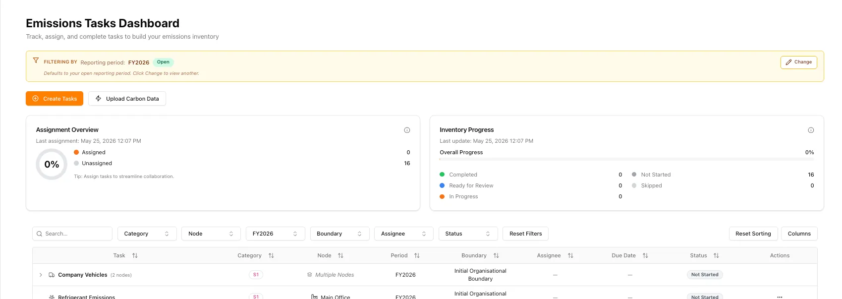 Emissions Tasks Dashboard with a "Filtering by reporting period: FY2026 Open" banner explaining that it defaults to your open reporting period, above assignment and inventory progress panels