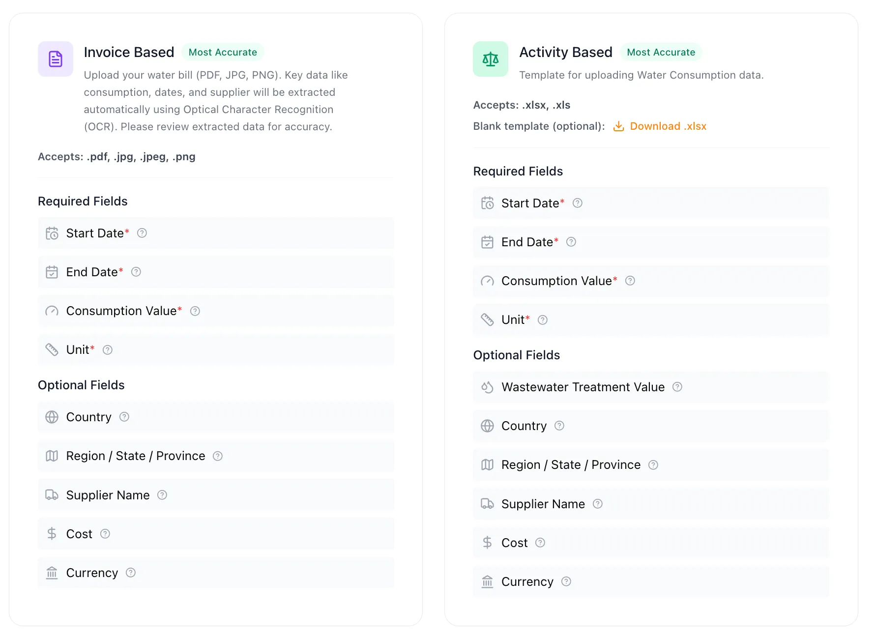 Two Water Consumption upload options side by side: an Invoice Based template that extracts data from utility bills via OCR, and an Activity Based template for uploading consumption data directly, each with required and optional fields