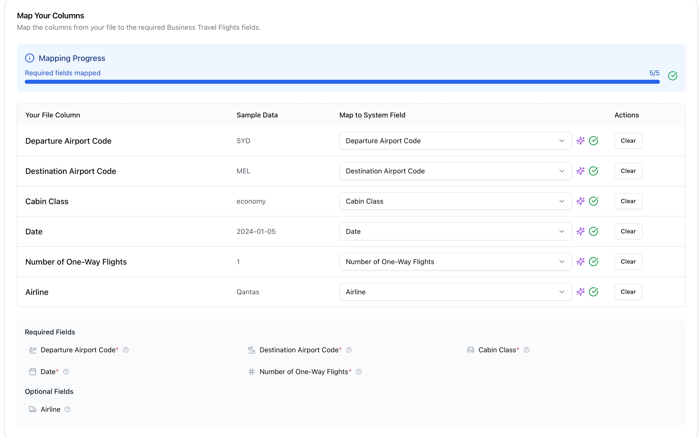 Column mapper showing 5 of 5 required fields mapped for a Business Travel Flights upload with AI suggestions per row
