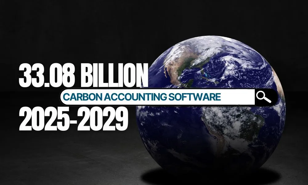 Research says Carbon Accounting Software Market is to Grow by USD 33.08 Billion in 2025-2029