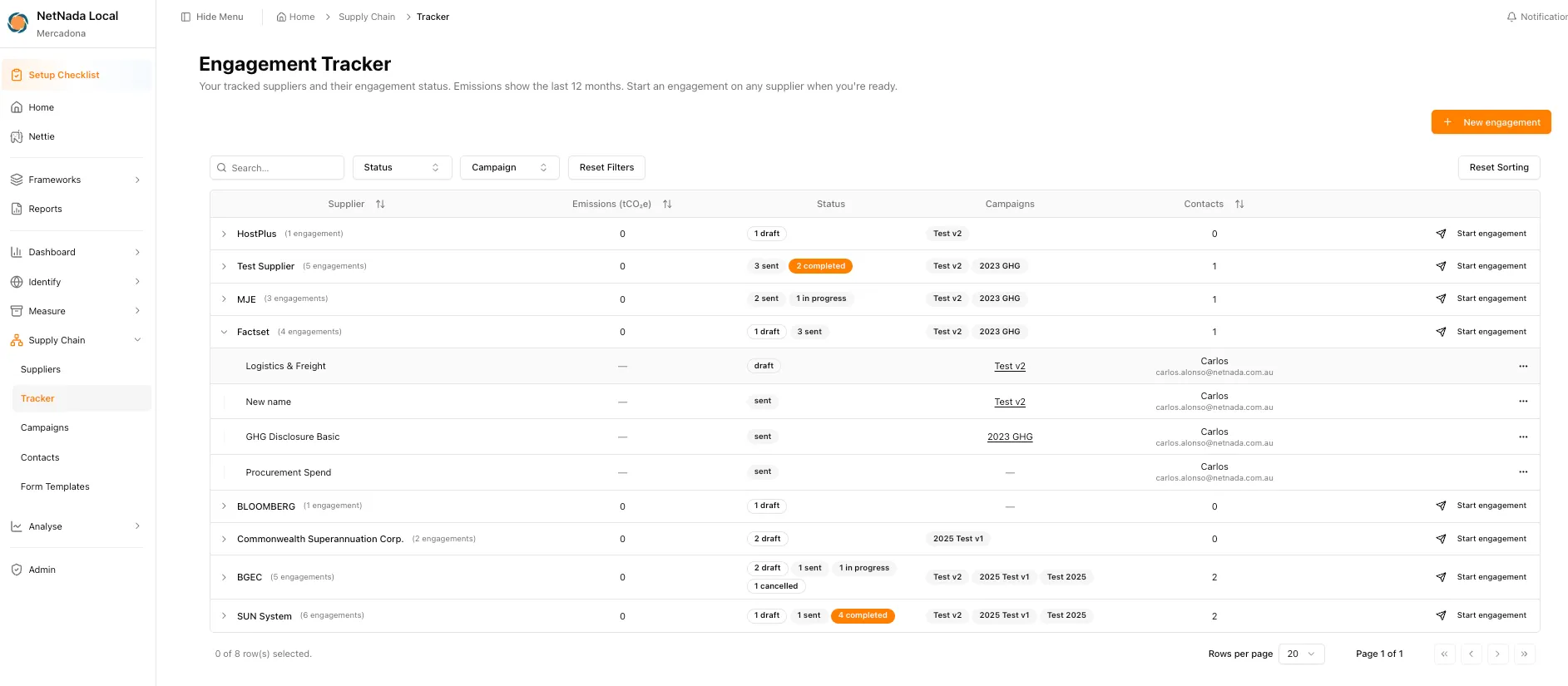 Engagement Tracker listing tracked suppliers such as HostPlus, MJE, Factset and SUN System with their engagement statuses, campaigns, contacts, and Start engagement actions