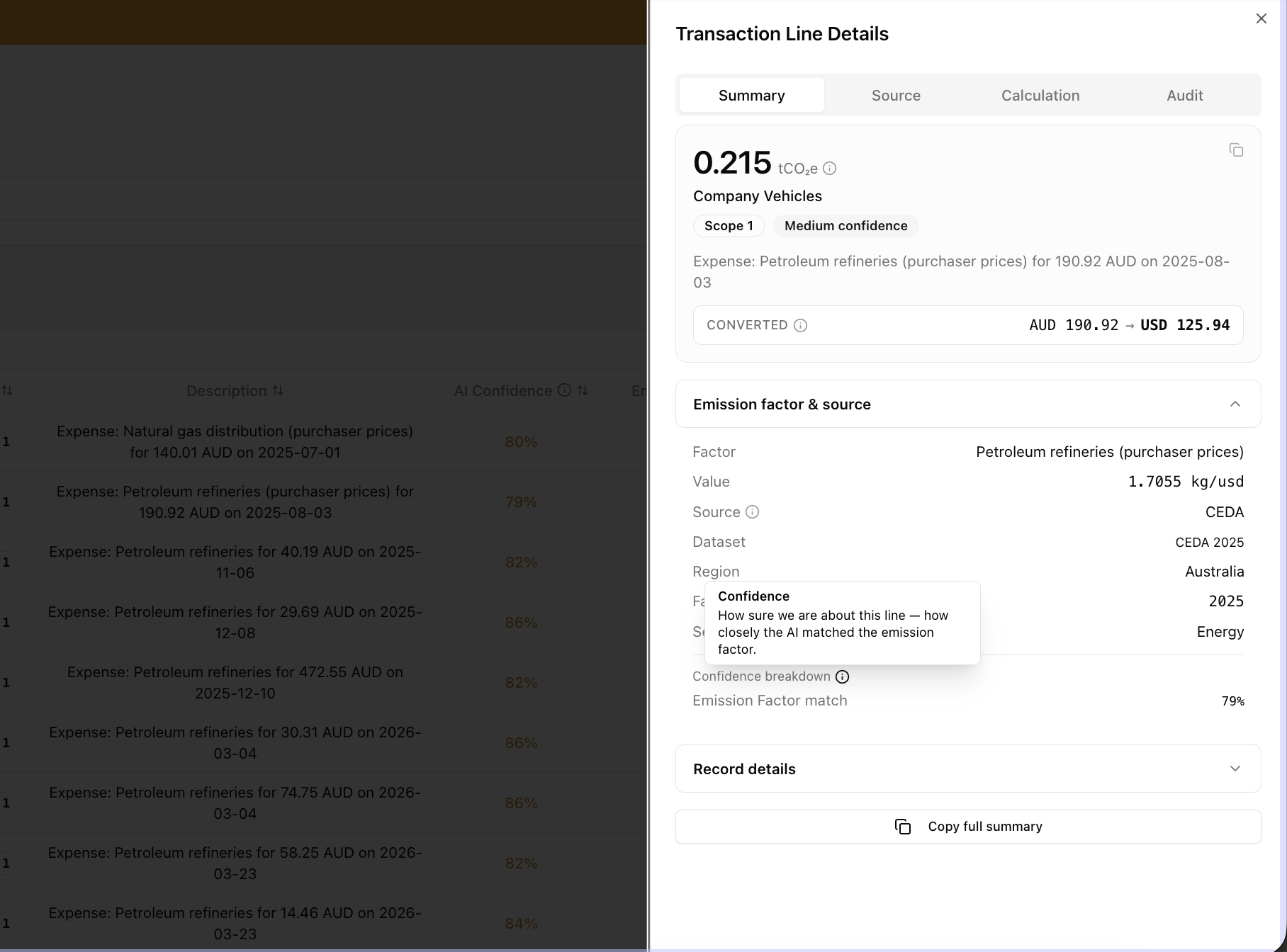 Transaction line details showing a medium confidence badge, the emission factor and source, and the confidence breakdown